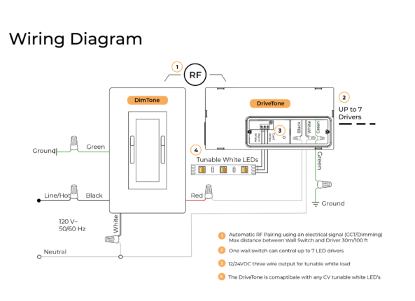 Drive-Tone-Wiring_Diagram-01