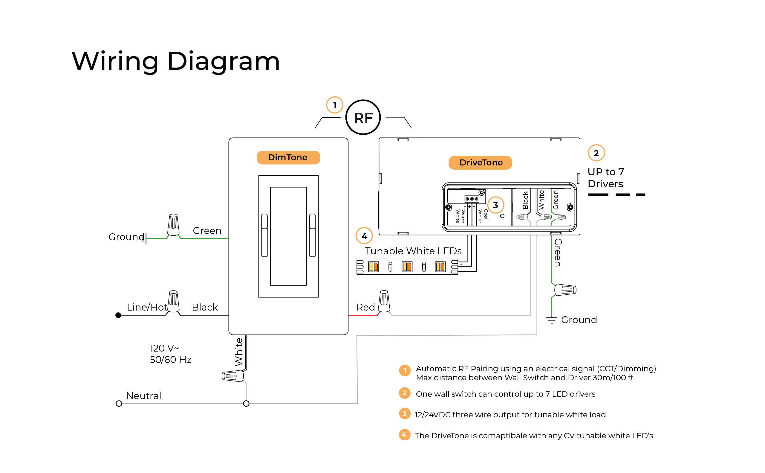 Drive-Tone-Wiring_Diagram-01