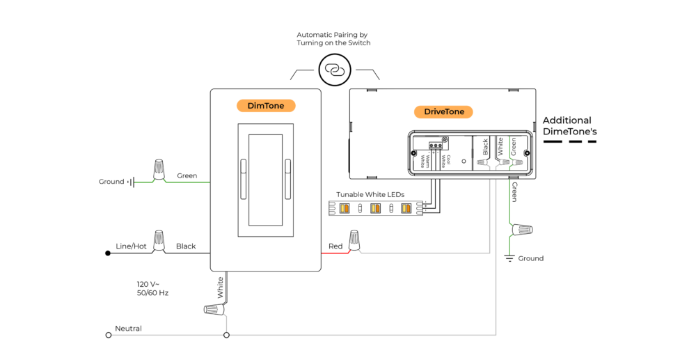 Tunable-White-Wiring-Diagram-00