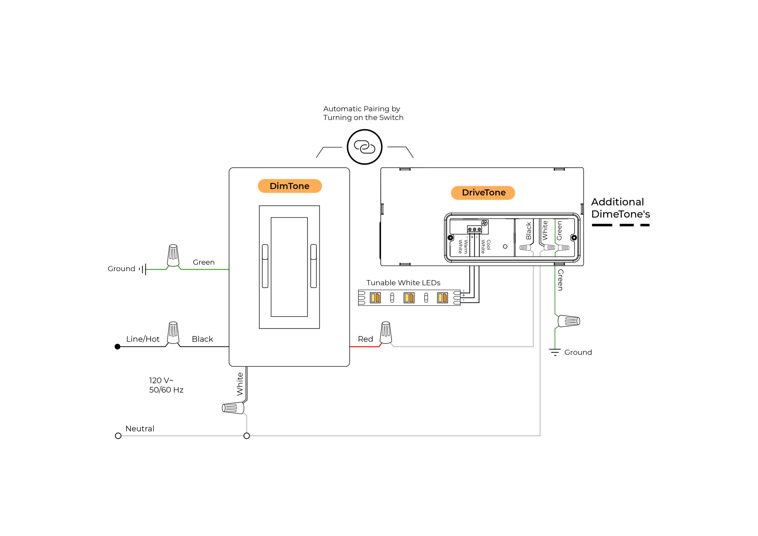 Tunable-White-Wiring-Diagram-00