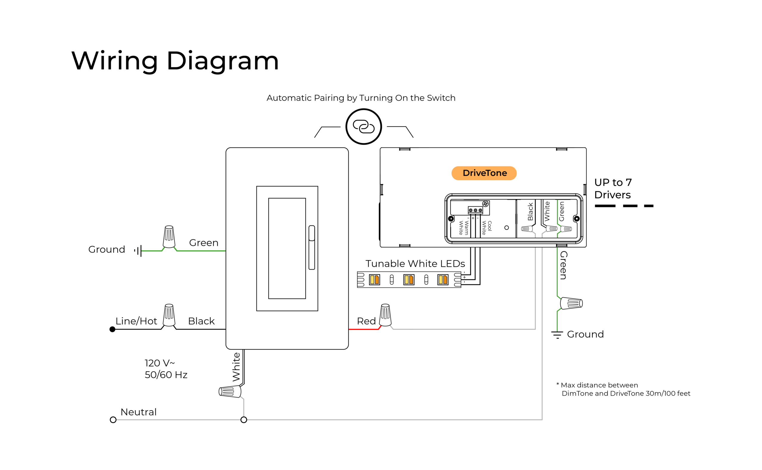 Dimto Warm Wiring_Diagram-01