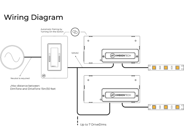 Intgrated Driver Wiring_Diagram-01