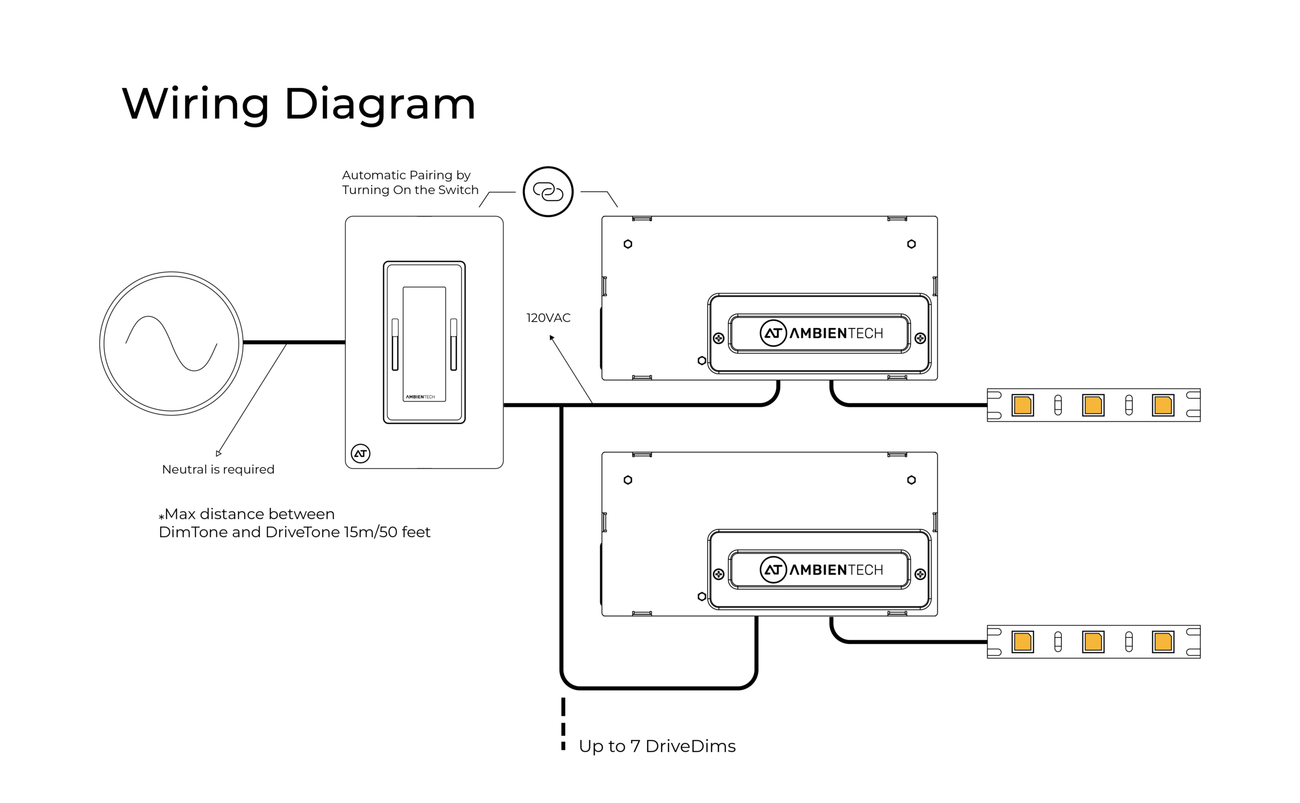 Intgrated Driver Wiring_Diagram-01