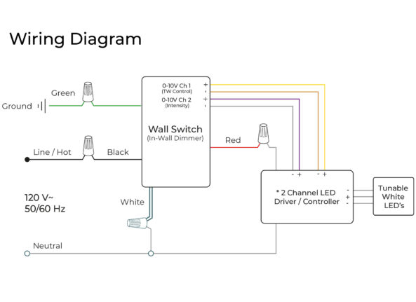 Zero_Tone-Wiring_Diagram-01