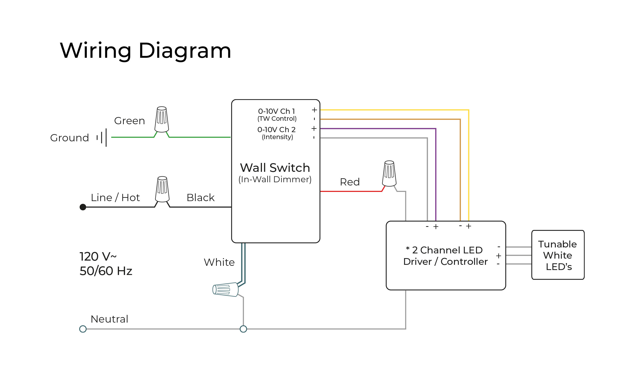 Zero_Tone-Wiring_Diagram-01