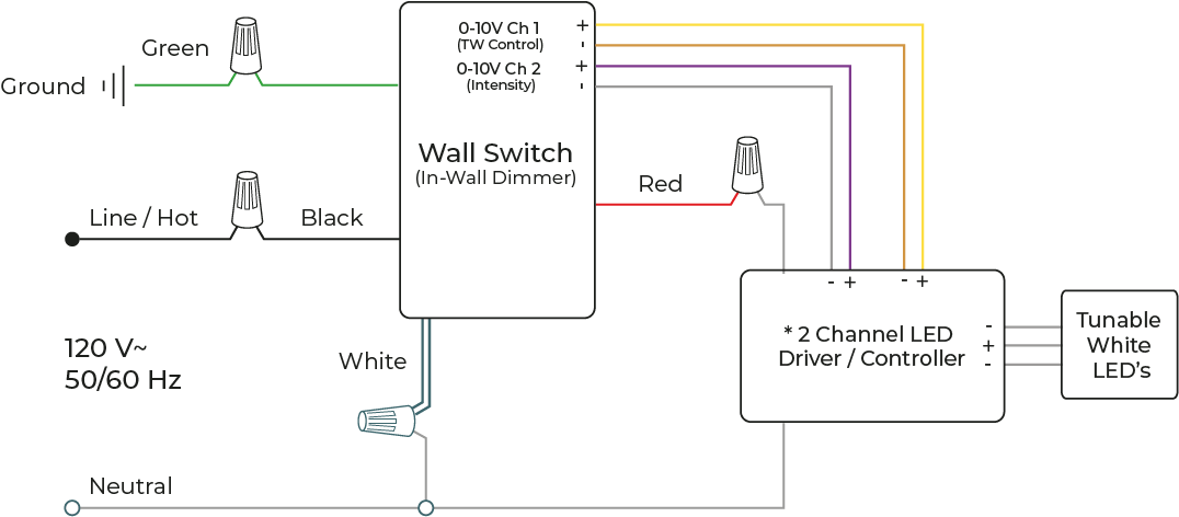 ZeroTone Wiring Diargam